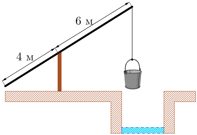 На рисунке изображен колодец с журавлем короткое плечо имеет длину 4 м