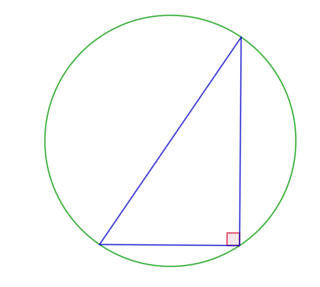 Вписанный треугольник. Круг вписанный в прямоугольный треугольник. Окружность вписанная в прямоугольный треугольник. Прямоугольный треугольник в окружности. Прямоугольный треугольник описанныйв окружность.